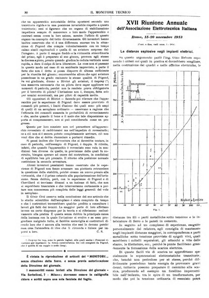 Il monitore tecnico giornale d'architettura, d'Ingegneria civile ed industriale, d'edilizia ed arti affini