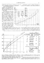 giornale/TO00189246/1914/unico/00000049