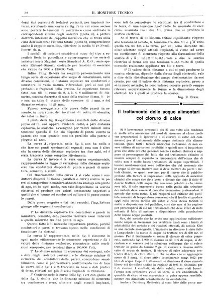 Il monitore tecnico giornale d'architettura, d'Ingegneria civile ed industriale, d'edilizia ed arti affini