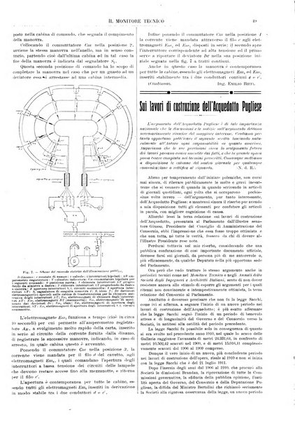 Il monitore tecnico giornale d'architettura, d'Ingegneria civile ed industriale, d'edilizia ed arti affini