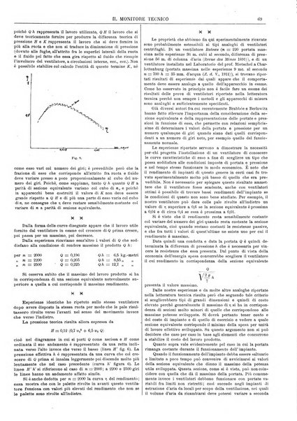 Il monitore tecnico giornale d'architettura, d'Ingegneria civile ed industriale, d'edilizia ed arti affini