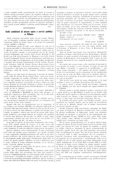 Il monitore tecnico giornale d'architettura, d'Ingegneria civile ed industriale, d'edilizia ed arti affini