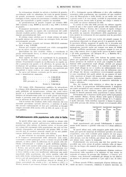 Il monitore tecnico giornale d'architettura, d'Ingegneria civile ed industriale, d'edilizia ed arti affini