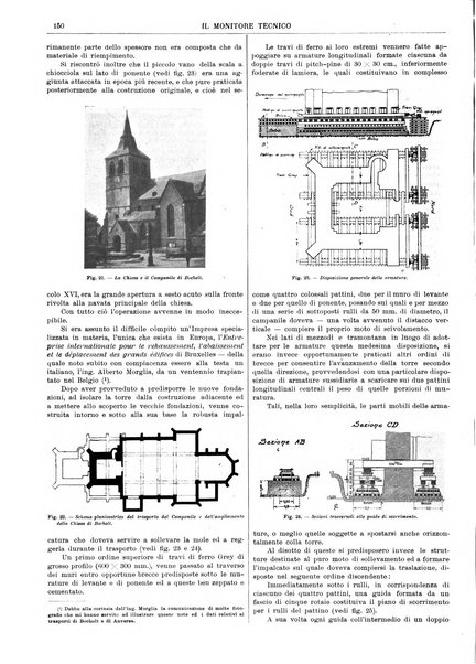 Il monitore tecnico giornale d'architettura, d'Ingegneria civile ed industriale, d'edilizia ed arti affini