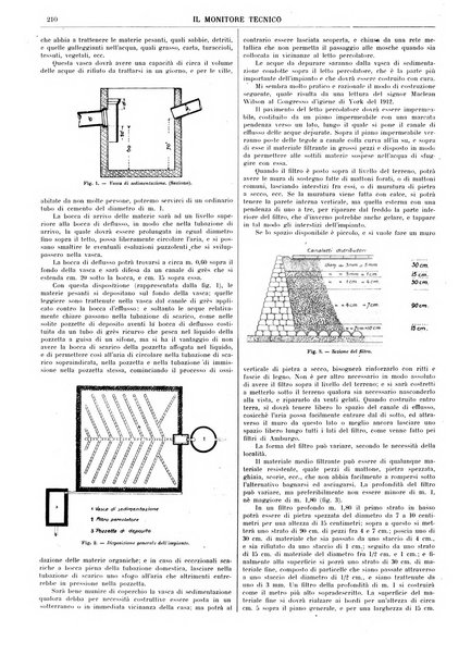 Il monitore tecnico giornale d'architettura, d'Ingegneria civile ed industriale, d'edilizia ed arti affini