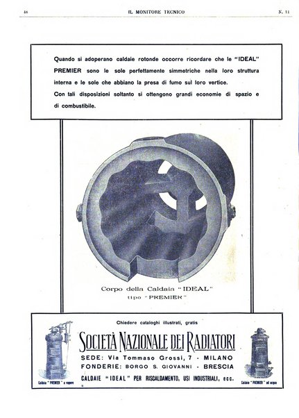 Il monitore tecnico giornale d'architettura, d'Ingegneria civile ed industriale, d'edilizia ed arti affini