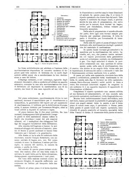 Il monitore tecnico giornale d'architettura, d'Ingegneria civile ed industriale, d'edilizia ed arti affini