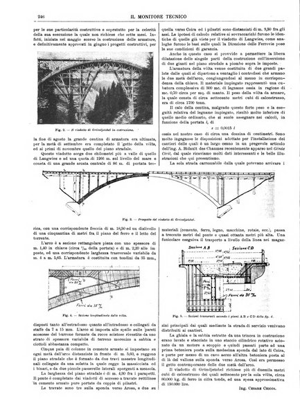 Il monitore tecnico giornale d'architettura, d'Ingegneria civile ed industriale, d'edilizia ed arti affini