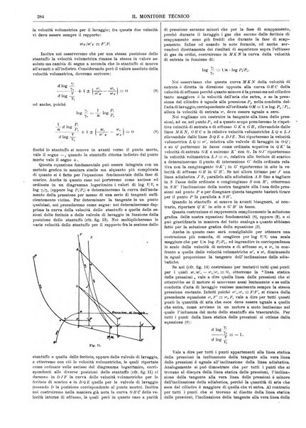 Il monitore tecnico giornale d'architettura, d'Ingegneria civile ed industriale, d'edilizia ed arti affini