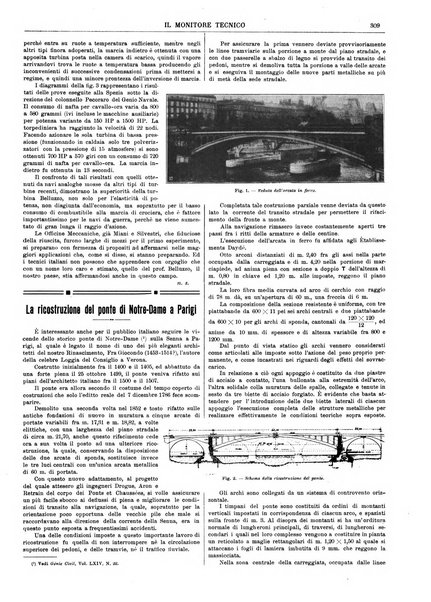 Il monitore tecnico giornale d'architettura, d'Ingegneria civile ed industriale, d'edilizia ed arti affini