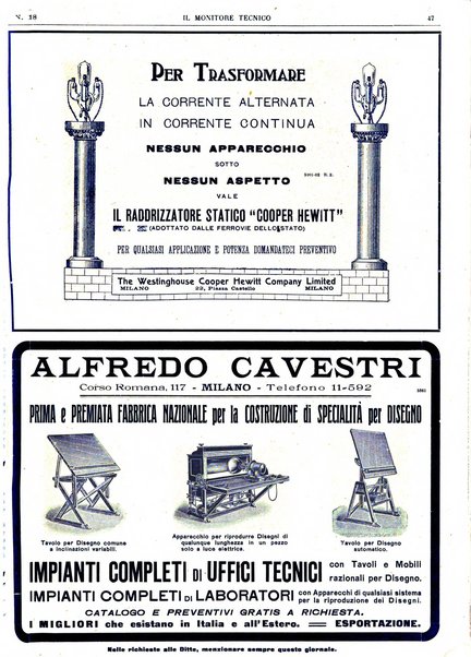 Il monitore tecnico giornale d'architettura, d'Ingegneria civile ed industriale, d'edilizia ed arti affini