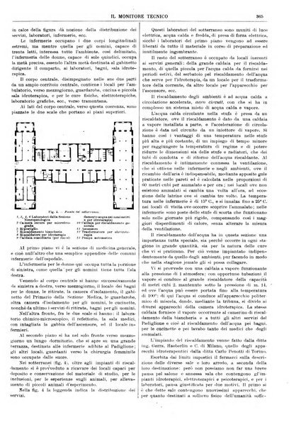 Il monitore tecnico giornale d'architettura, d'Ingegneria civile ed industriale, d'edilizia ed arti affini