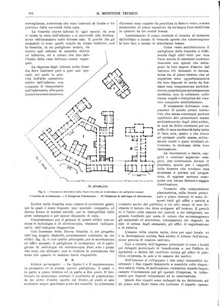 Il monitore tecnico giornale d'architettura, d'Ingegneria civile ed industriale, d'edilizia ed arti affini