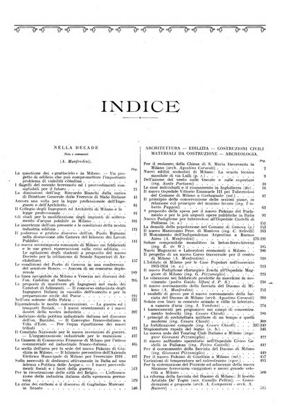 Il monitore tecnico giornale d'architettura, d'Ingegneria civile ed industriale, d'edilizia ed arti affini