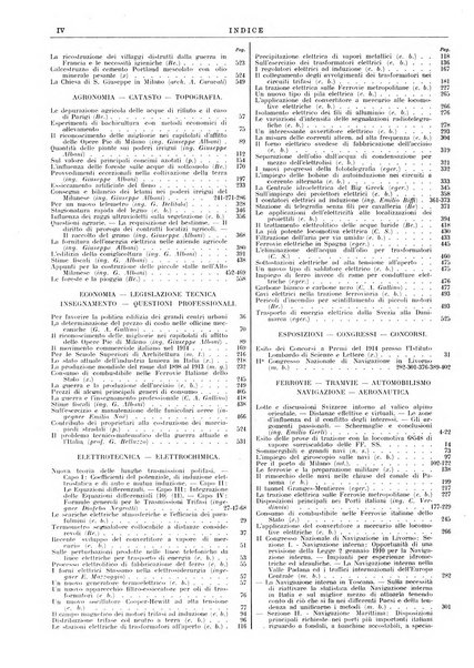 Il monitore tecnico giornale d'architettura, d'Ingegneria civile ed industriale, d'edilizia ed arti affini