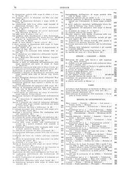 Il monitore tecnico giornale d'architettura, d'Ingegneria civile ed industriale, d'edilizia ed arti affini