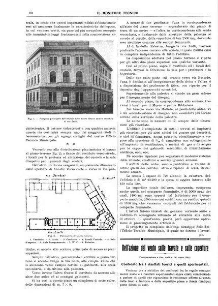 Il monitore tecnico giornale d'architettura, d'Ingegneria civile ed industriale, d'edilizia ed arti affini