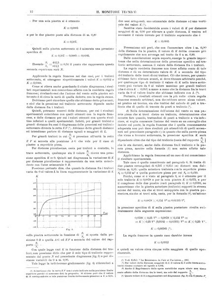 Il monitore tecnico giornale d'architettura, d'Ingegneria civile ed industriale, d'edilizia ed arti affini