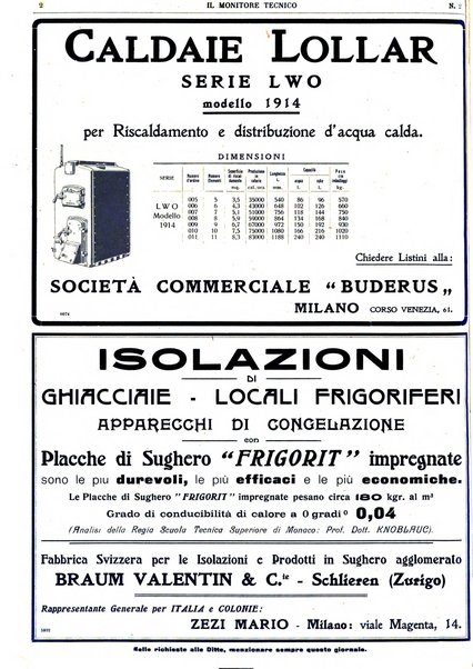 Il monitore tecnico giornale d'architettura, d'Ingegneria civile ed industriale, d'edilizia ed arti affini