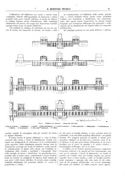 Il monitore tecnico giornale d'architettura, d'Ingegneria civile ed industriale, d'edilizia ed arti affini