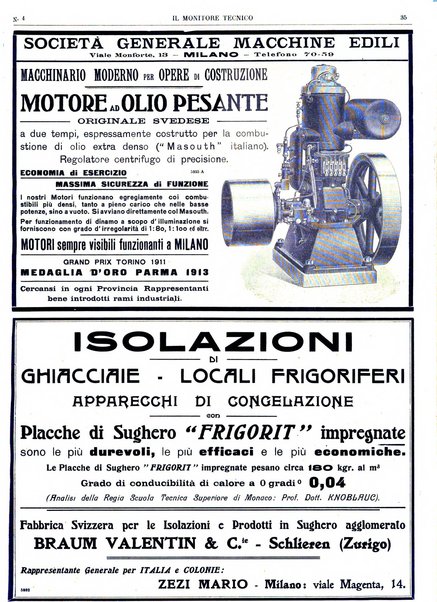 Il monitore tecnico giornale d'architettura, d'Ingegneria civile ed industriale, d'edilizia ed arti affini