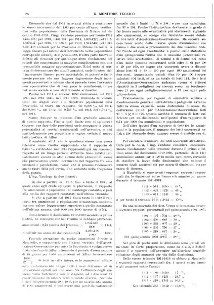 Il monitore tecnico giornale d'architettura, d'Ingegneria civile ed industriale, d'edilizia ed arti affini