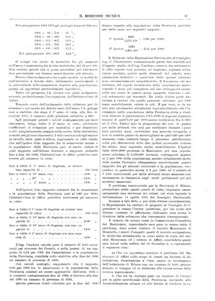 Il monitore tecnico giornale d'architettura, d'Ingegneria civile ed industriale, d'edilizia ed arti affini