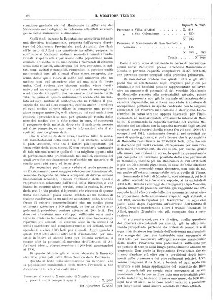 Il monitore tecnico giornale d'architettura, d'Ingegneria civile ed industriale, d'edilizia ed arti affini