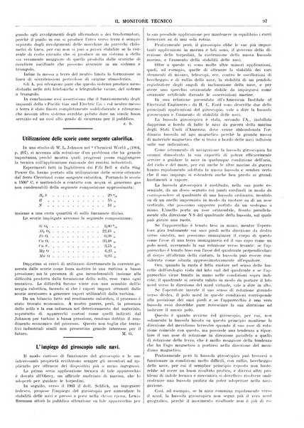 Il monitore tecnico giornale d'architettura, d'Ingegneria civile ed industriale, d'edilizia ed arti affini