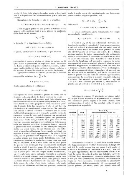 Il monitore tecnico giornale d'architettura, d'Ingegneria civile ed industriale, d'edilizia ed arti affini