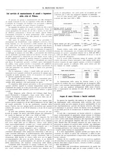 Il monitore tecnico giornale d'architettura, d'Ingegneria civile ed industriale, d'edilizia ed arti affini