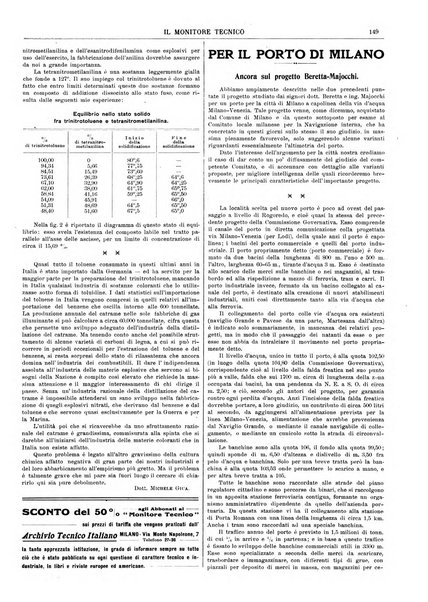 Il monitore tecnico giornale d'architettura, d'Ingegneria civile ed industriale, d'edilizia ed arti affini