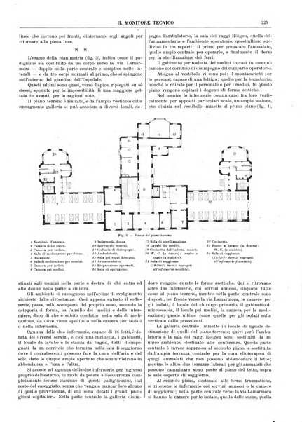 Il monitore tecnico giornale d'architettura, d'Ingegneria civile ed industriale, d'edilizia ed arti affini