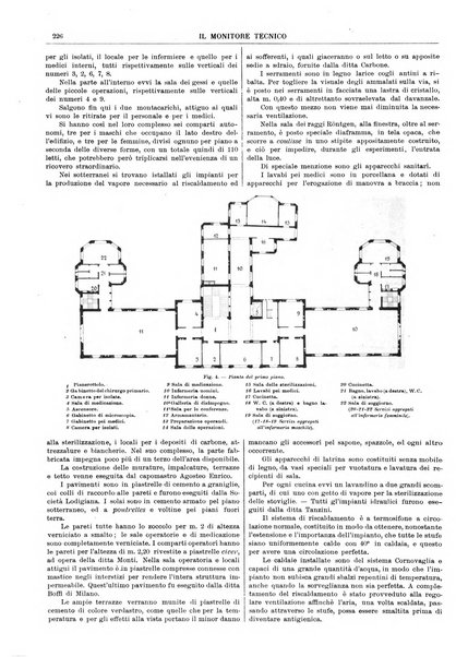 Il monitore tecnico giornale d'architettura, d'Ingegneria civile ed industriale, d'edilizia ed arti affini