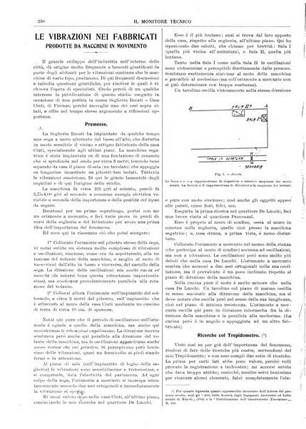 Il monitore tecnico giornale d'architettura, d'Ingegneria civile ed industriale, d'edilizia ed arti affini