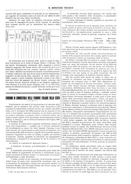 Il monitore tecnico giornale d'architettura, d'Ingegneria civile ed industriale, d'edilizia ed arti affini