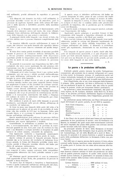 Il monitore tecnico giornale d'architettura, d'Ingegneria civile ed industriale, d'edilizia ed arti affini