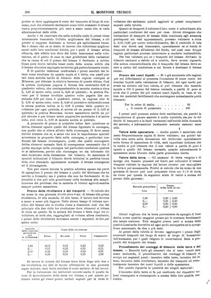 Il monitore tecnico giornale d'architettura, d'Ingegneria civile ed industriale, d'edilizia ed arti affini