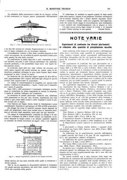 Il monitore tecnico giornale d'architettura, d'Ingegneria civile ed industriale, d'edilizia ed arti affini