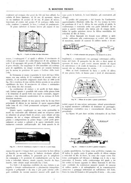 Il monitore tecnico giornale d'architettura, d'Ingegneria civile ed industriale, d'edilizia ed arti affini