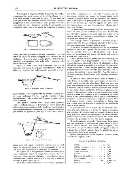 Il monitore tecnico giornale d'architettura, d'Ingegneria civile ed industriale, d'edilizia ed arti affini