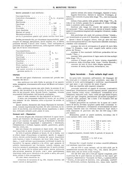 Il monitore tecnico giornale d'architettura, d'Ingegneria civile ed industriale, d'edilizia ed arti affini