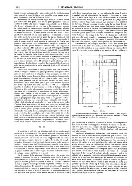 Il monitore tecnico giornale d'architettura, d'Ingegneria civile ed industriale, d'edilizia ed arti affini