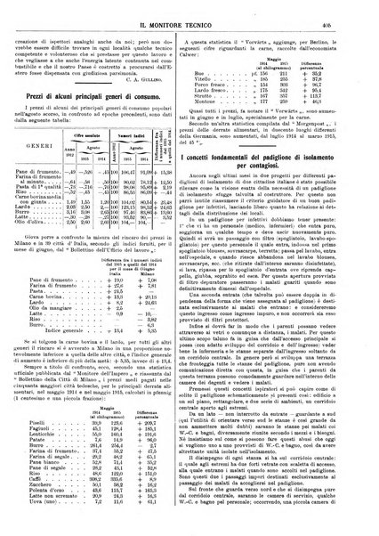 Il monitore tecnico giornale d'architettura, d'Ingegneria civile ed industriale, d'edilizia ed arti affini