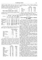 giornale/TO00189246/1915/unico/00000525