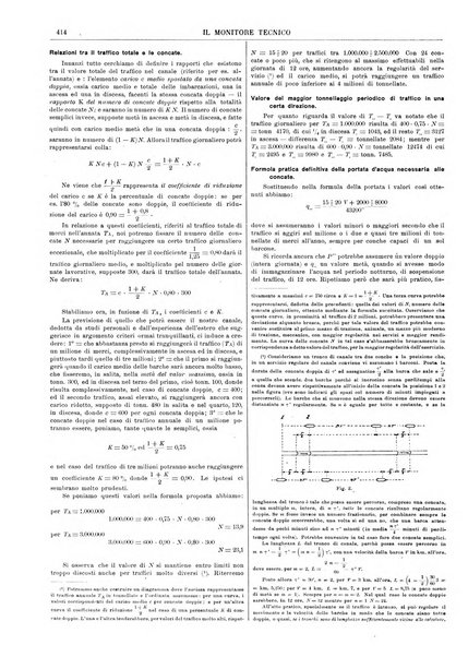 Il monitore tecnico giornale d'architettura, d'Ingegneria civile ed industriale, d'edilizia ed arti affini