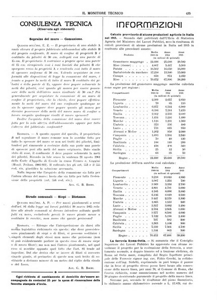 Il monitore tecnico giornale d'architettura, d'Ingegneria civile ed industriale, d'edilizia ed arti affini