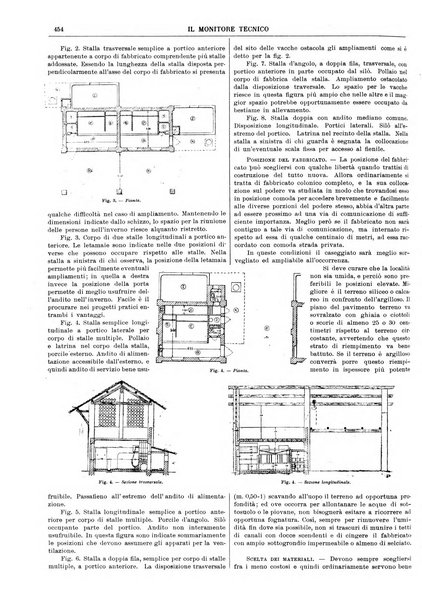 Il monitore tecnico giornale d'architettura, d'Ingegneria civile ed industriale, d'edilizia ed arti affini