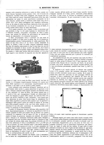 Il monitore tecnico giornale d'architettura, d'Ingegneria civile ed industriale, d'edilizia ed arti affini