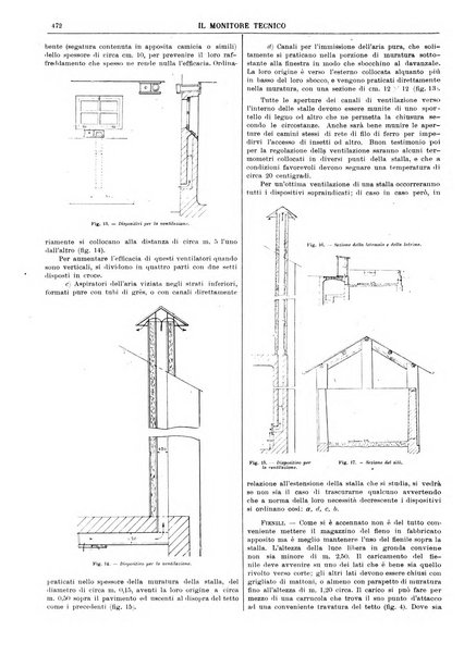 Il monitore tecnico giornale d'architettura, d'Ingegneria civile ed industriale, d'edilizia ed arti affini